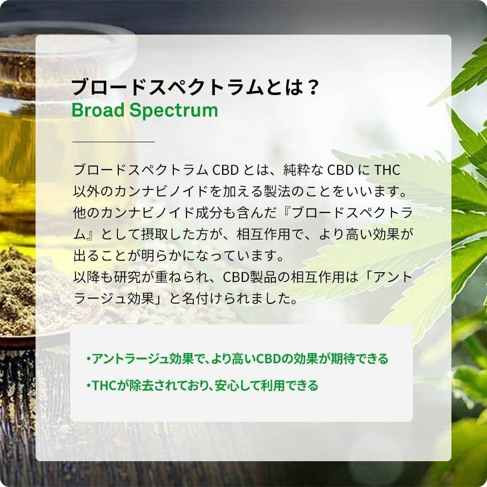 ※フル HEMP N+CBP OGリキッド　1ml※