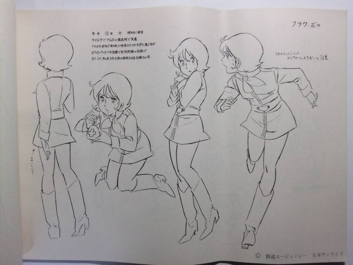**V-8782* Mobile Suit Gundam герой установка сборник * сборник материалов для создания / герой / механизм nik/.... сезон / Yasuhiko Yoshikazu / большой река .. мужчина **