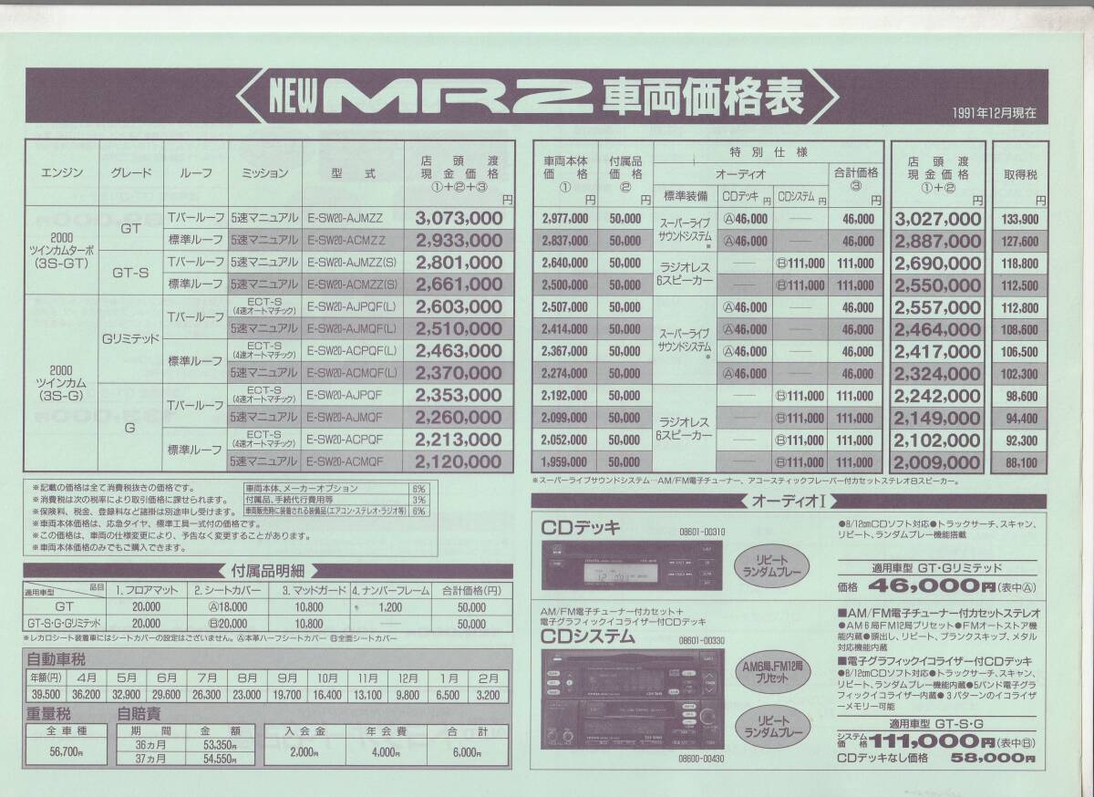 トヨタ　MR２　カタログ　平成３年１２月　価格表付き_画像4