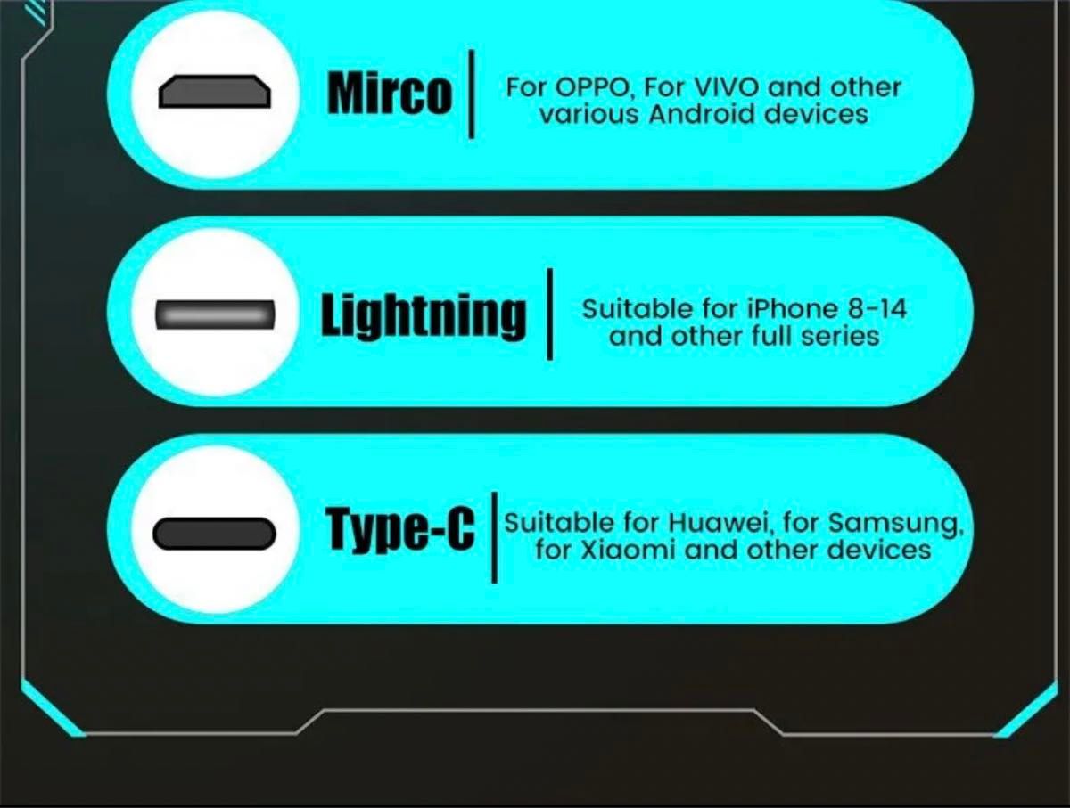 3in1充電ケーブル タイプc usb 100w 1.2m PD対応 急速充電 伸縮タイプ コンパクト Lightning