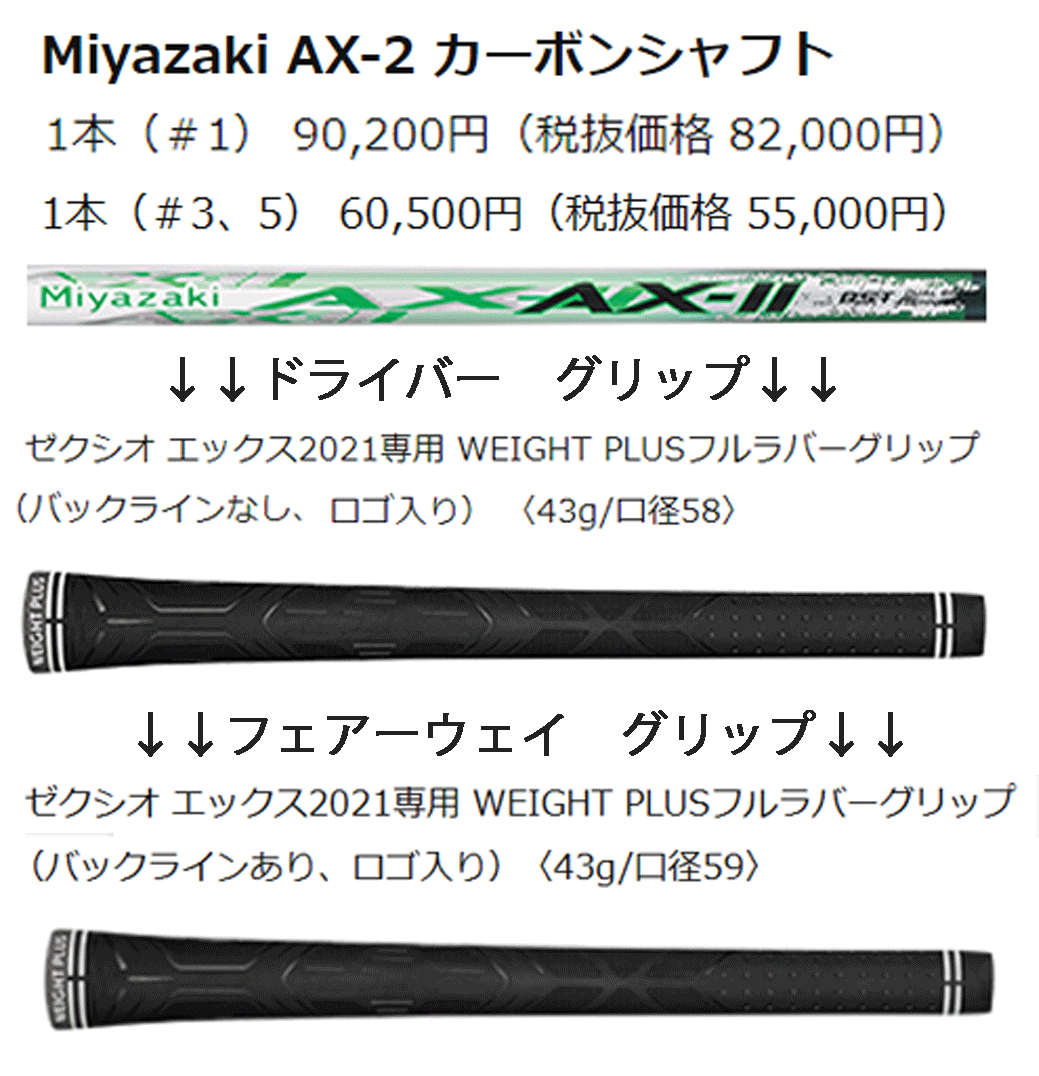 新品■ダンロップ■2022.11■ゼクシオ エックス マットホワイト■ウッド２本■W1:10.5/W3:15.0■DUNLOP MIYAZAKI AX-2■S■正規品_画像6