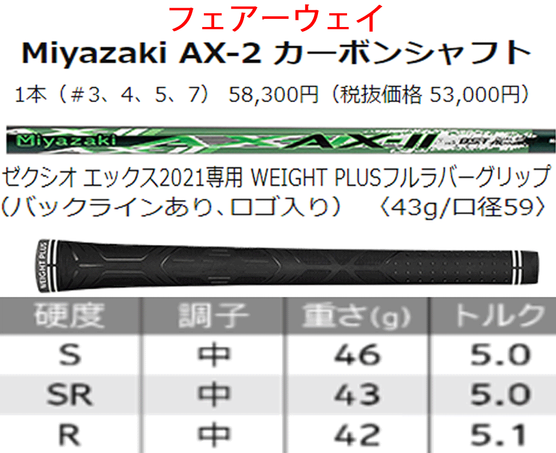 新品■ダンロップ■2021.12■ゼクシオ エックス■ウッド２本■W1:10.5/W4:16.5■DUNLOP MIYAZAKI AX-2■S■正規品_画像9