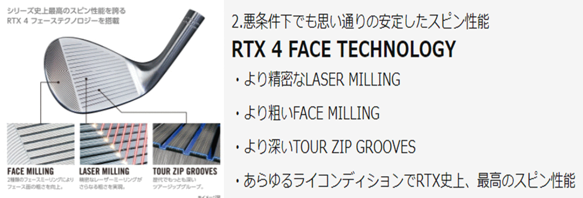 新品■クリーブランド■RTX-4 FORGED■サテン■58-08(LOW)■DMG スチール■S200■S20C軟鉄鍛造■正規品■プロが使用の名器が 入荷_画像7