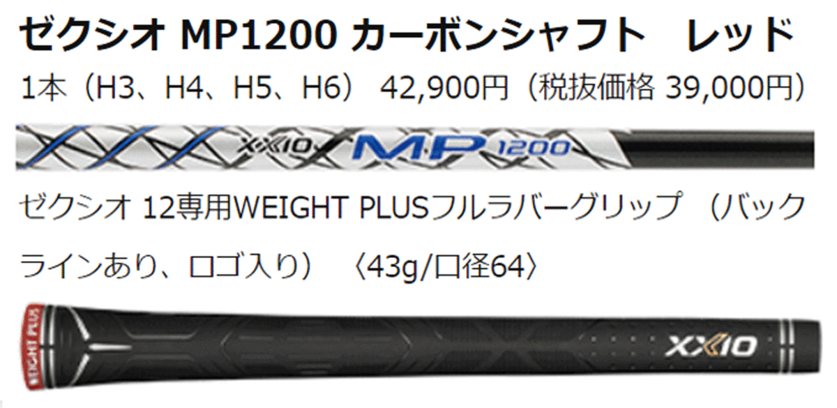 新品■ダンロップ■2021.12■ゼクシオ12■H4■20.0■MP1200■SR■レッド■ActivWingとREBOUND FRAMEの 相乗効果で驚異の飛び■正規品_画像7