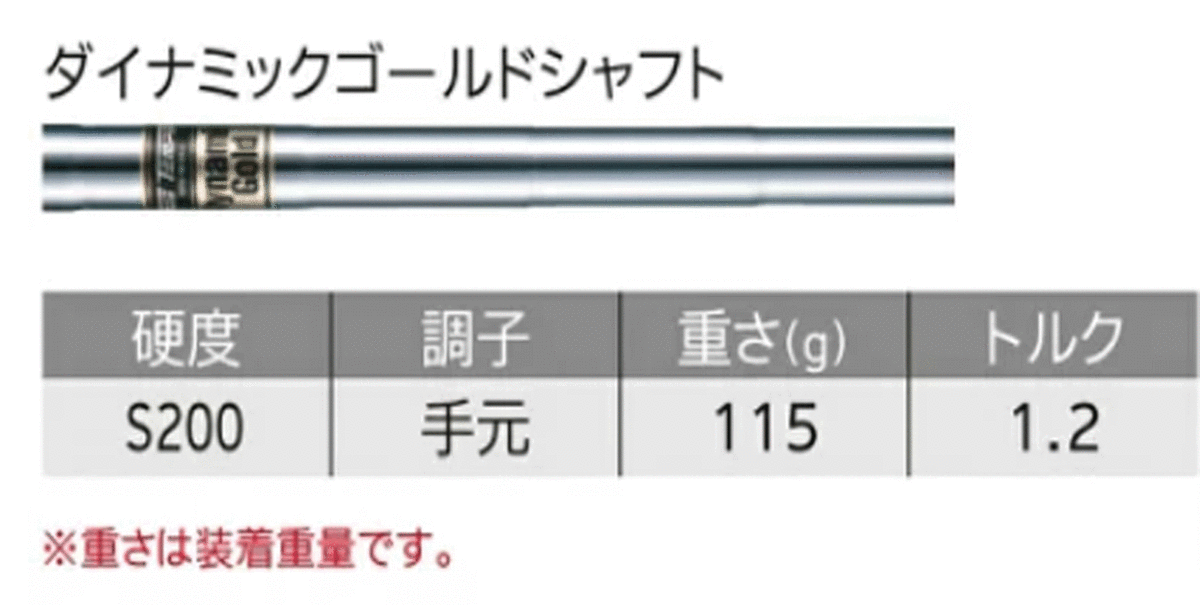 新品■クリーブランド■RTX-4 FORGED■サテン■58-08(LOW)■DMG スチール■S200■S20C軟鉄鍛造■正規品■プロが使用の名器が 入荷_画像9