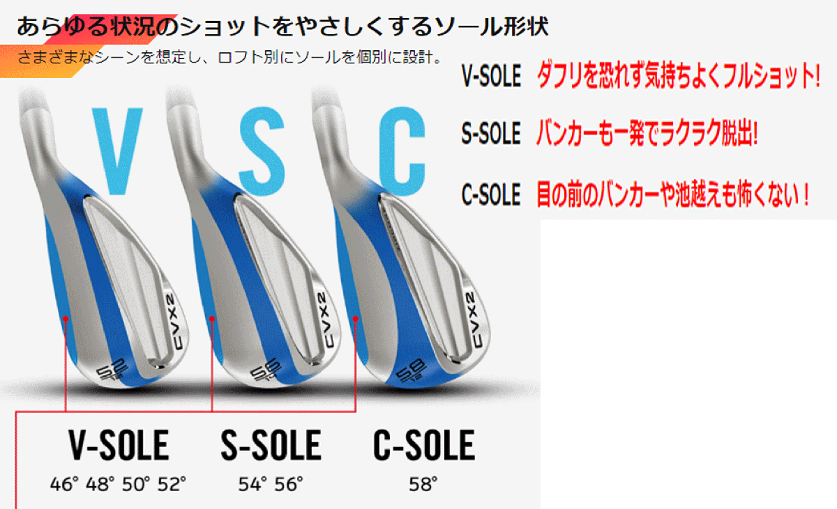 新品■クリーブランド■2024.3■CVX-2 ZIPCORE WEDGE■サテン■２本■48-12/54-14■DMG-95 スチール■S200■やさしさを徹底追求■正規品■_画像8