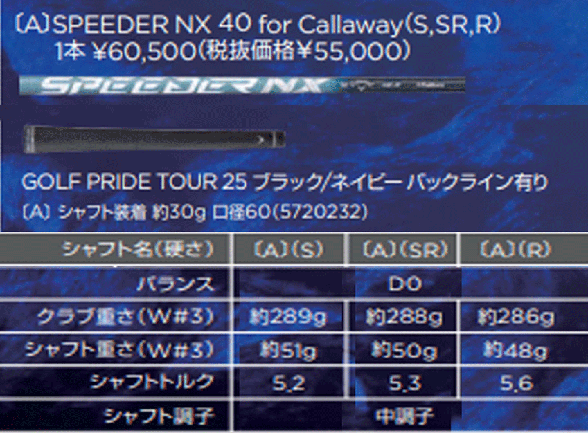 新品■キャロウェイ■2023.2■PARADYM MAX FAST■パラダイム マックスファスト■W7■22.0■FUJIKURA SPEEDER NX 40 for CALLAWAY■SR■正規_画像7