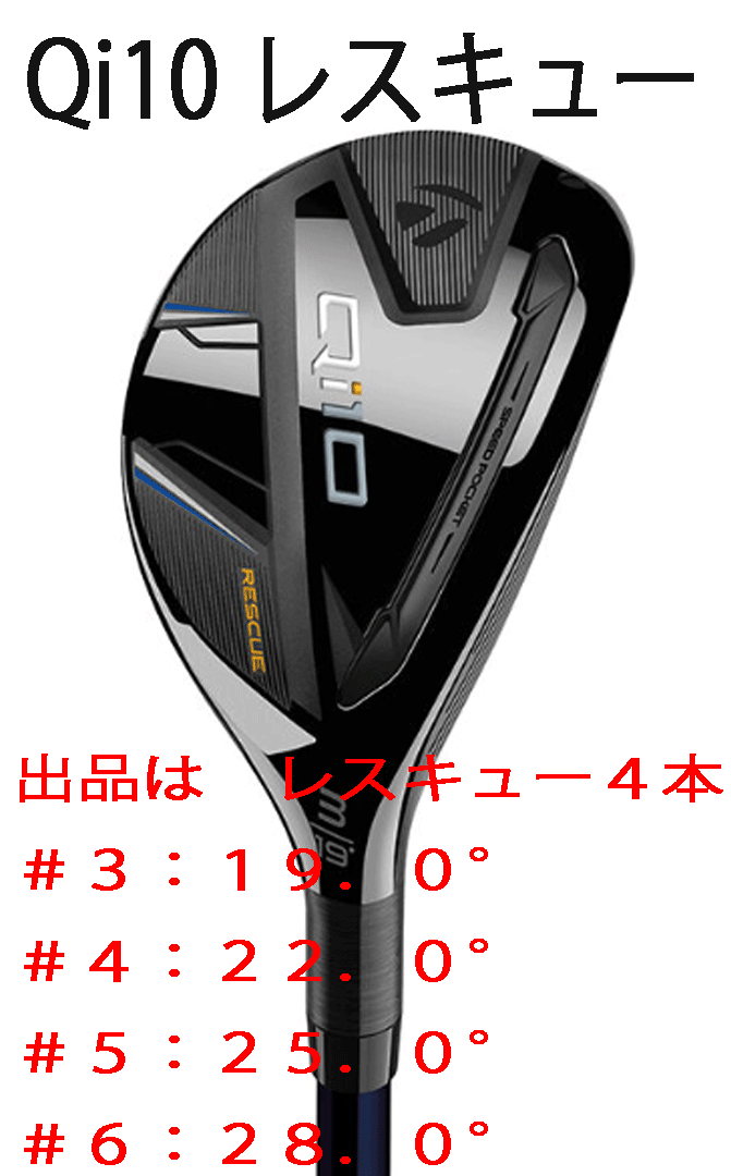 新品■テーラーメイド■2024.2■Qi10■レスキュー４本■#3:19.0/#4:22.0/#5:25.0/#6:28.0■NS PRO820GH スチール■S■高弾道かつ低スピン_画像1