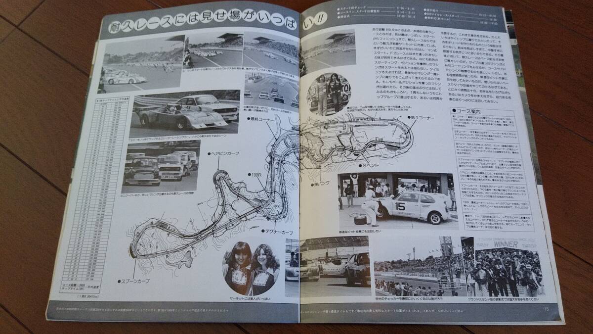 1979年　鈴鹿500マイル自動車レース　オフィシャルプログラム_画像7