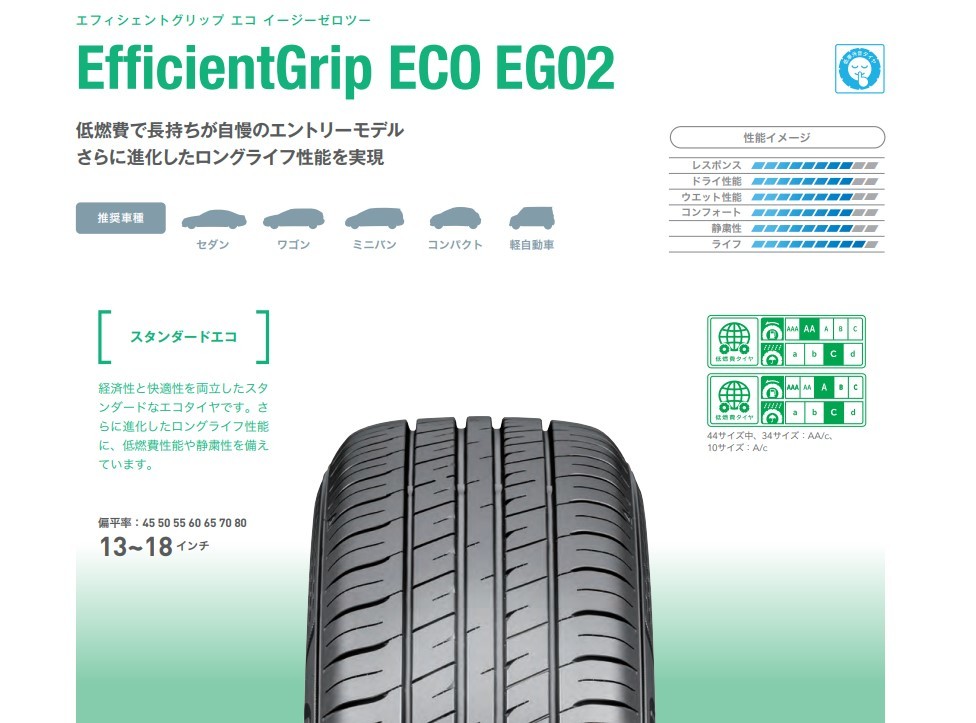 ◎静粛性◎長持ち◎日本製 EfficentGrip ECO EG02 155/70R13 75S 1本価格 ４本送料込みで20,800円～の画像1