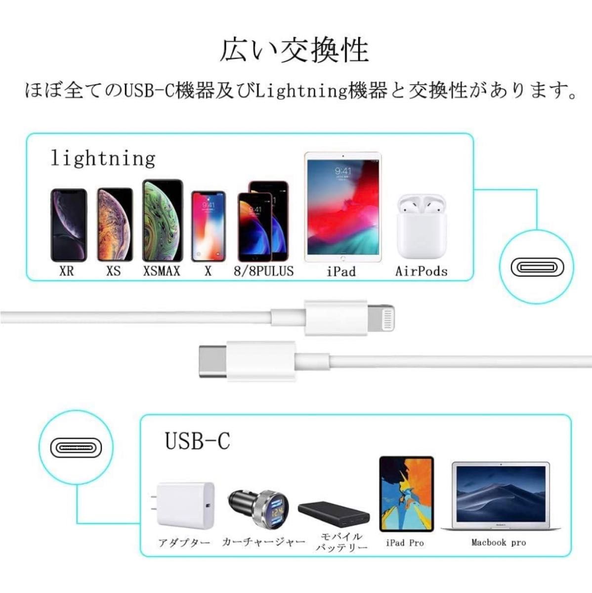 iPhone 充電ケーブルType C ライトニング 2m 　Lightning 急速充電