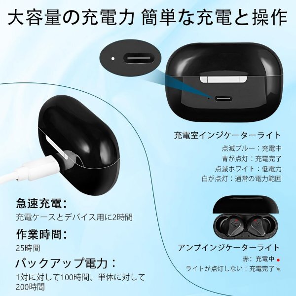 KIBVOE 高齢者集音器 充電式 超高感度集音器 音声拡聴器イヤホンタイプヘッドセット外観 耳穴式 Type-C充電式　ハウリングしない_画像5