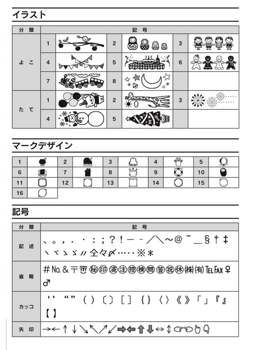 テプラ ラベルシール オーダー受付中 **)ノ"