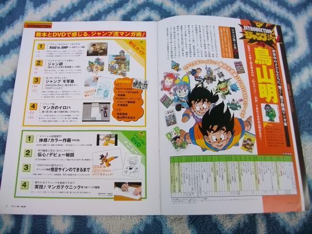 ジャンプ流 vol.1 美品 ドラゴンボール DRAGON BALL 孫悟空 孫悟飯 週刊少年ジャンプ Dr ドクタースランプ アラレちゃん 鳥山明 氏_画像3