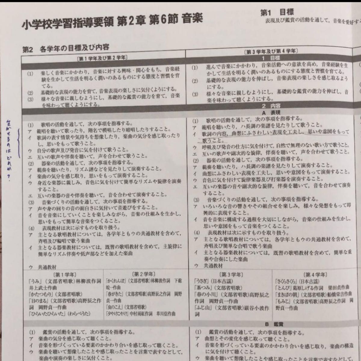 p 小学校教員養成課程用 最新 初等科音楽教育法