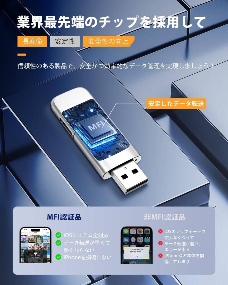 Zibassi【MFI認証取得 高速認識】指紋認証 USBメモリiPhone用USBメモリ64GB
