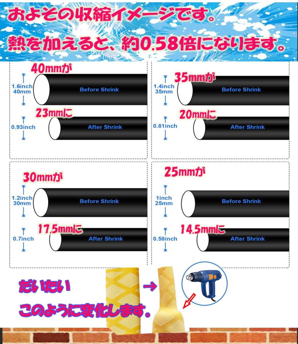 熱収縮グリップ 黒 直径25mm 長さ1m ５本セット チューブ ラバーグリップ ロッド 超お得セット！！の画像5