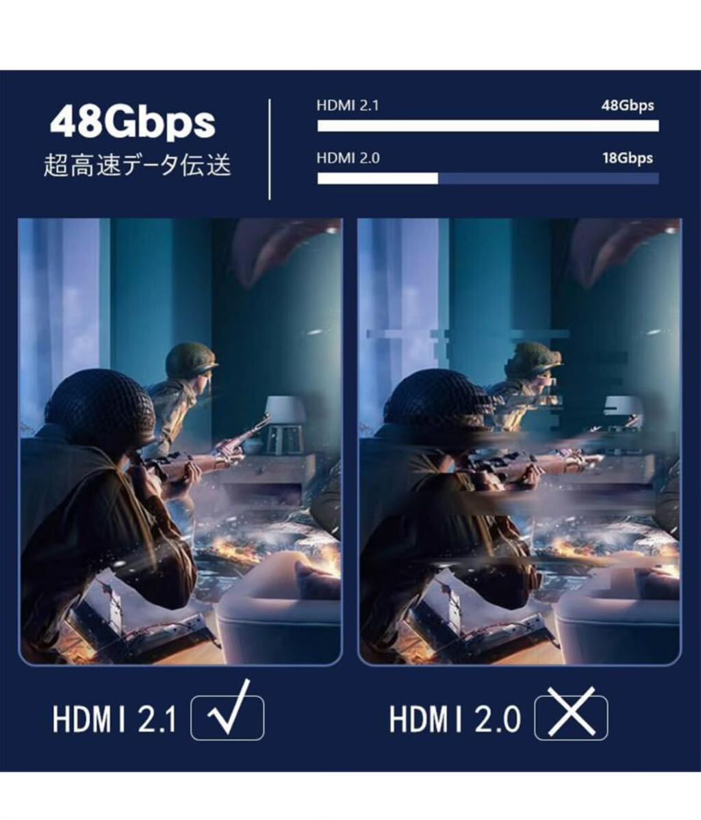 iphone hdmi 変換ケーブルlightning hdmi iPad HDMI交換アダプタ TV大画面 設定不要 携帯の画面をテレビに映す 1080P （iOS最新対応）_画像3