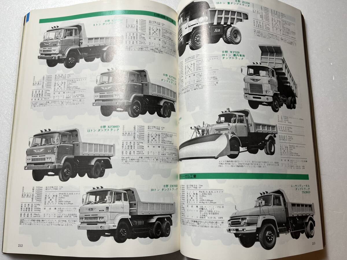 『自動車ガイドブック　Vol.21　1974年〜75年』社団法人自動車工業振興会/昭和49年 旧車 トヨタ 日産 三菱自動車 ダイハツ 富士重工業 日野_画像8