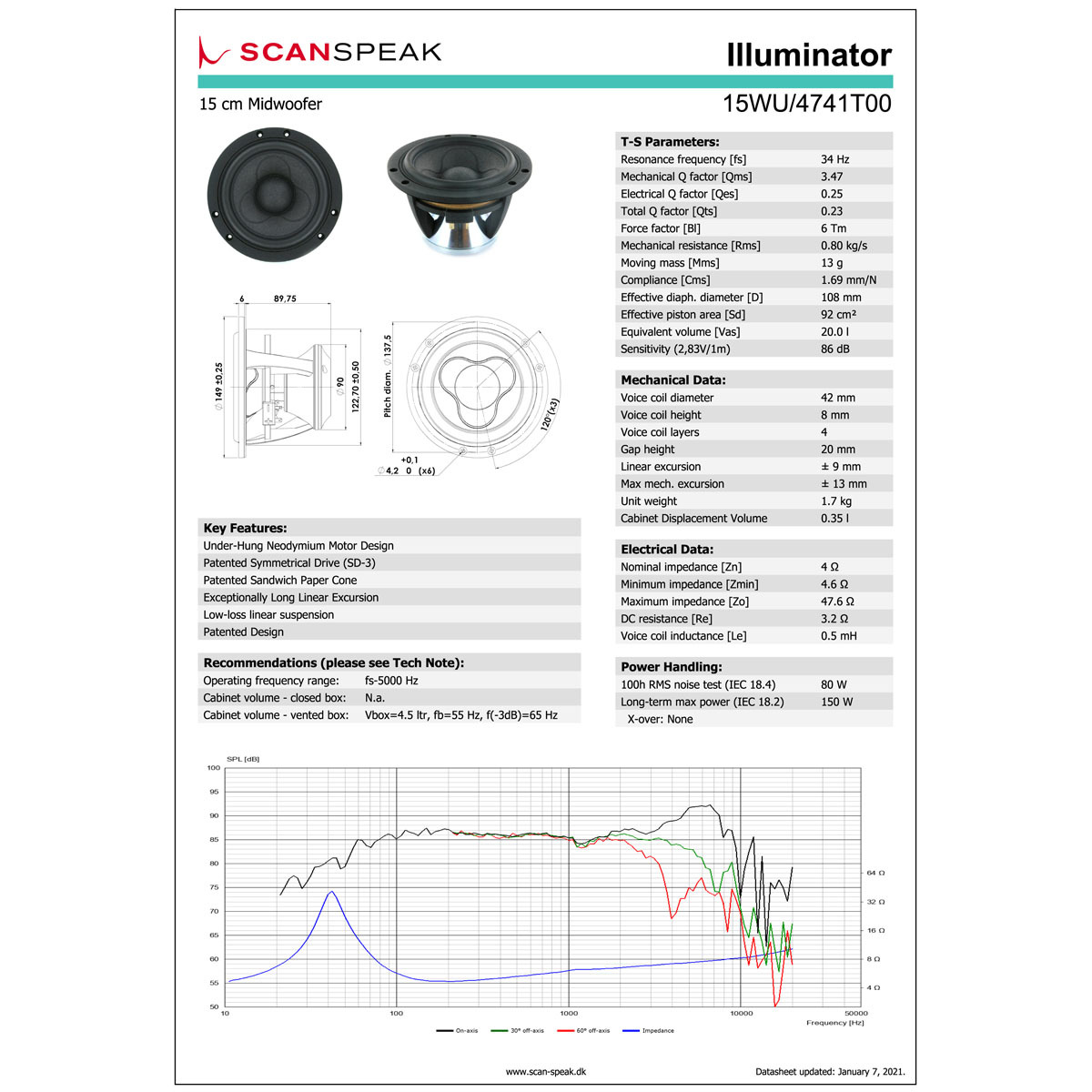 ☆Scan-Speak Illuminator 15WU/4741T00 15cm ウーファー 4Ω ペア 新品の画像3