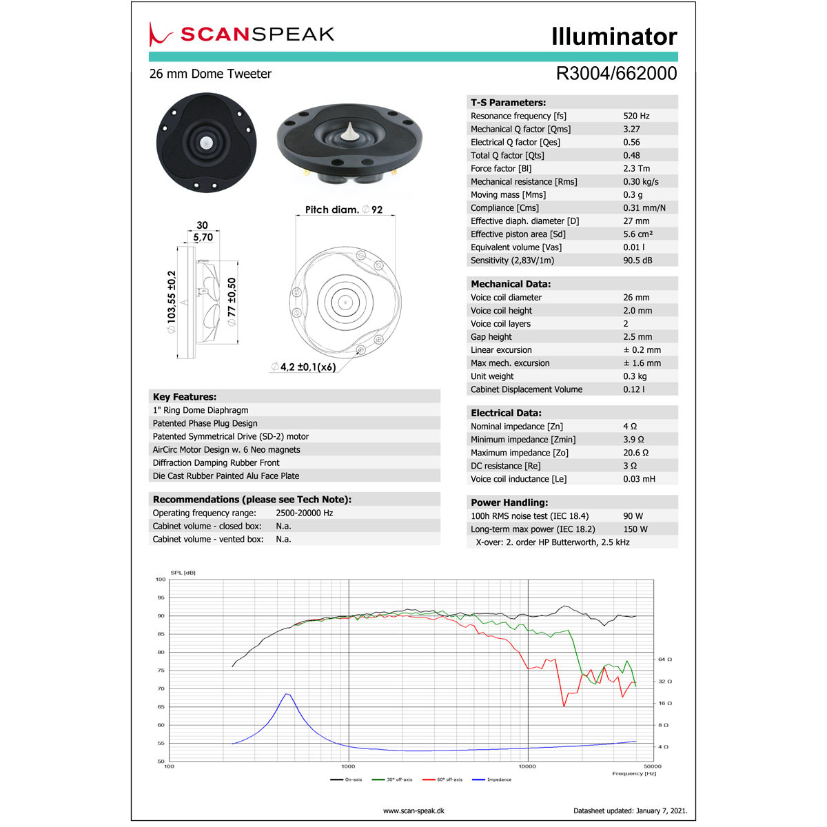 ☆Scan-Speak Illuminator R3004/662000 26mm ツイーター 4Ω ペア 新品_画像3