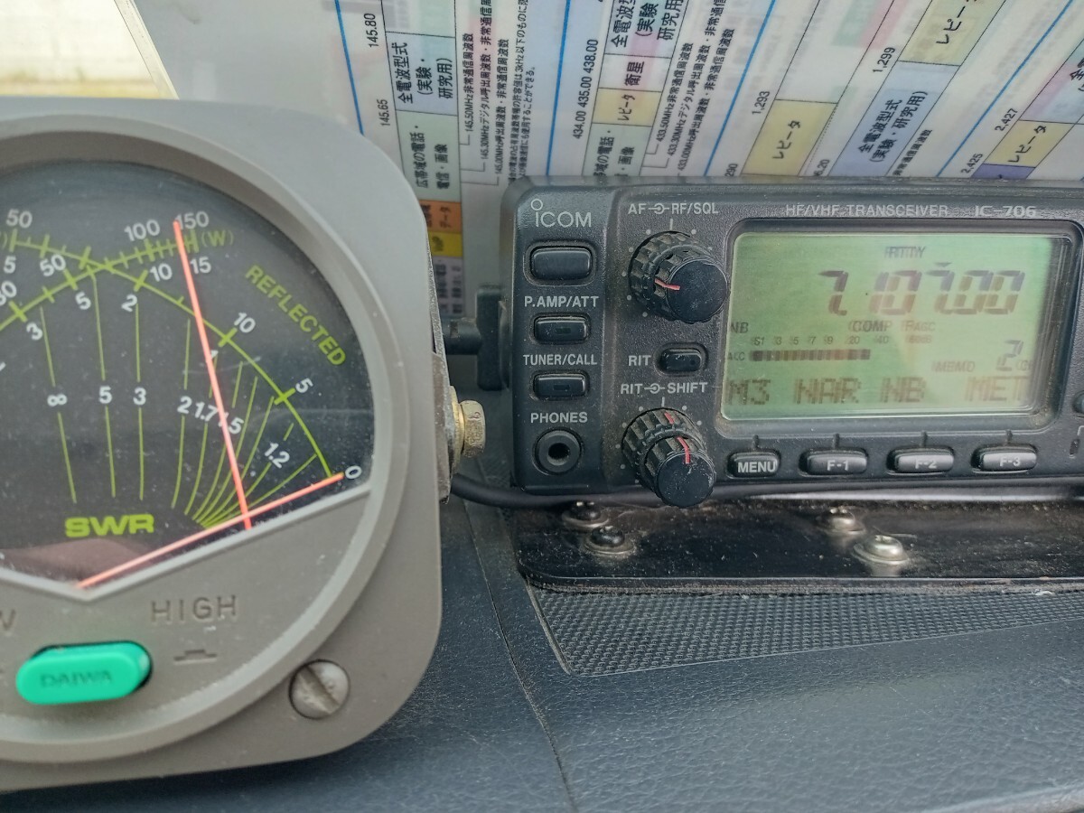 7Mhz height enduring pressure 108cm empty .. volume helical 8 minute. 5λ one-off SWR operation verification settled 