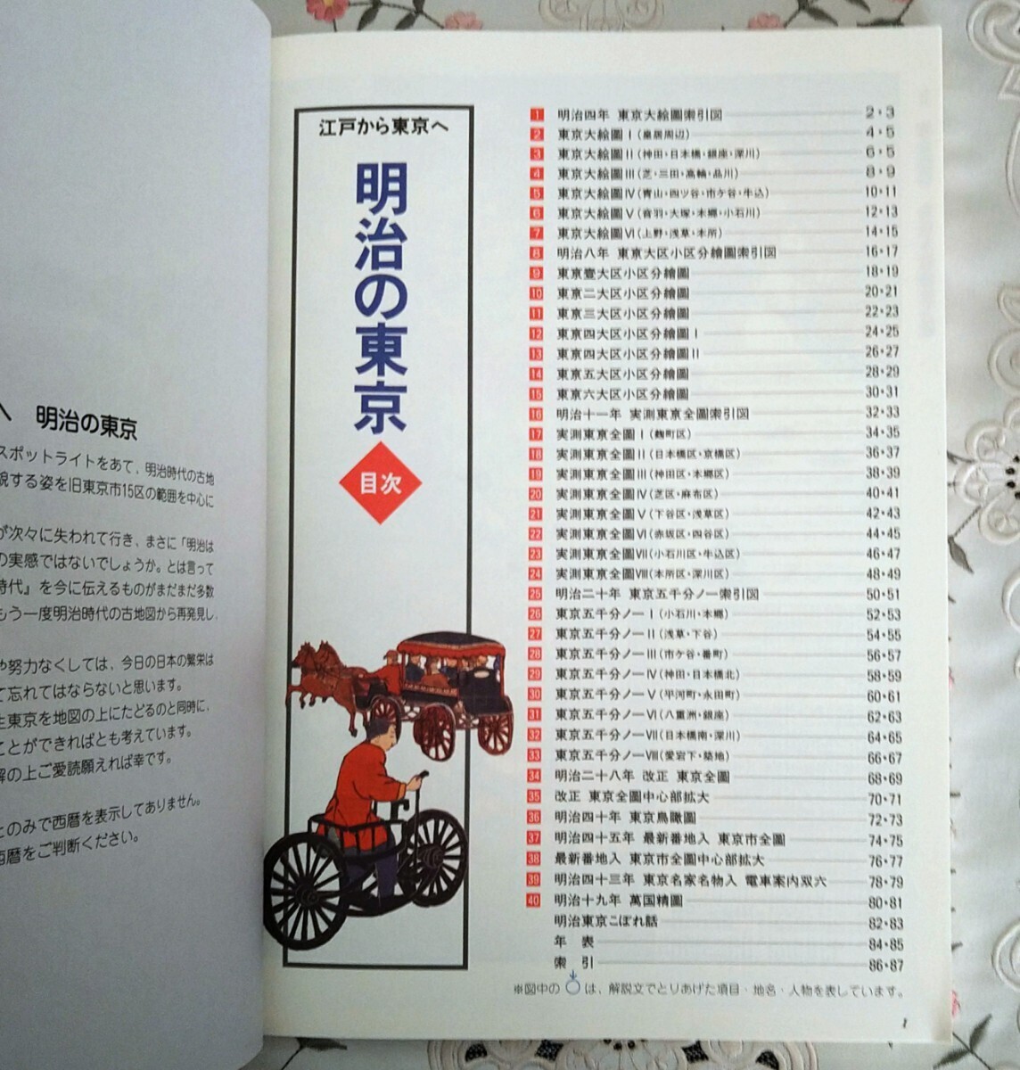 古地図ライブラリー4 江戸から東京へ 明治の東京―古地図で見る黎明期の東京 2006年第5版 絶版_画像3