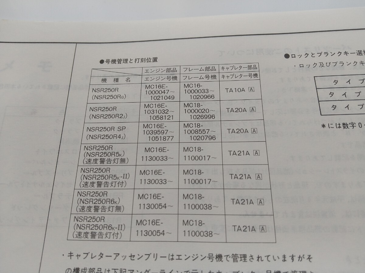 ホンダ ＮＳＲ２５０Ｒ / ＳＰ/ ＭＣ１６ ＭＣ１８ パーツリスト８版 バイク 即決 送料込み_画像7