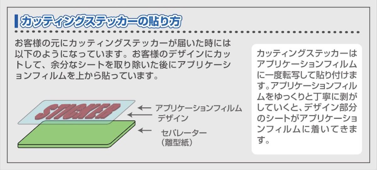 スーリー THULE カッティング ステッカー　白2枚