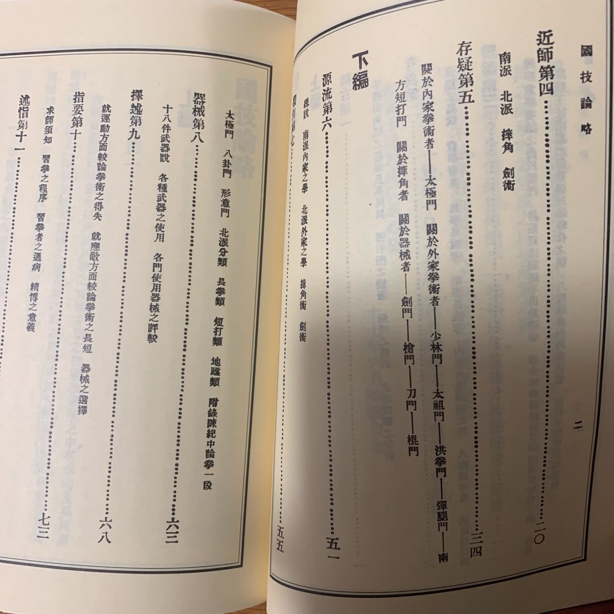 国技論略 中国武術論