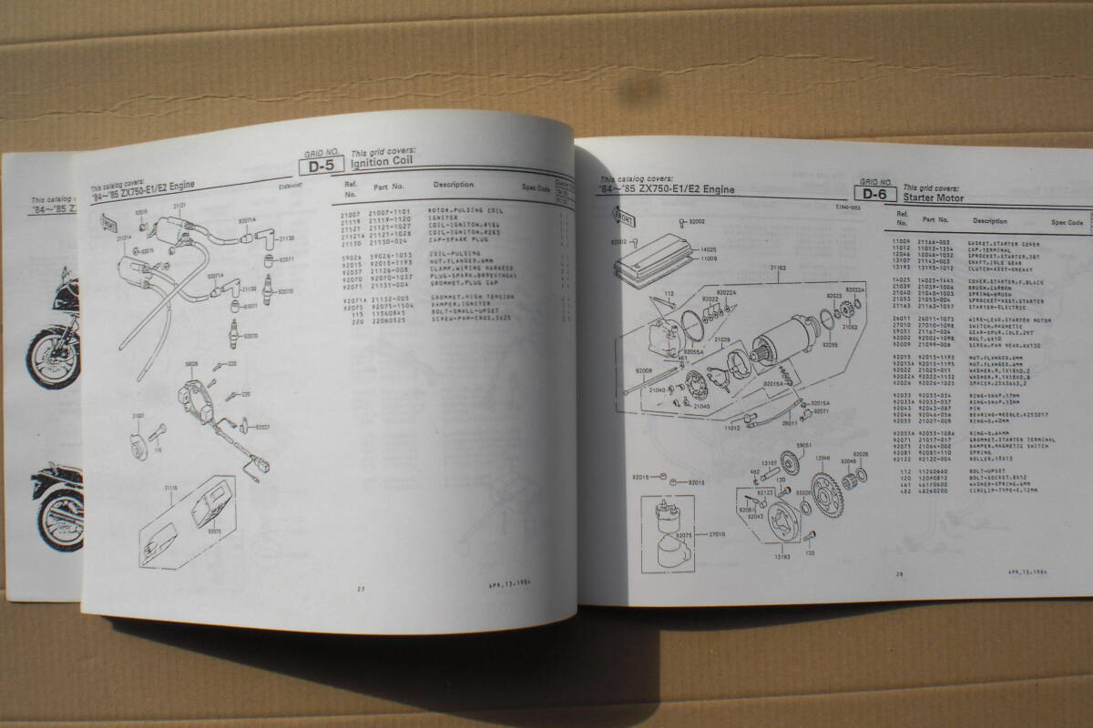 カワサキ　GPZ750 (turbo) ZX750-E1/E2 パーツリスト　1984/5年（英語版）　_画像5