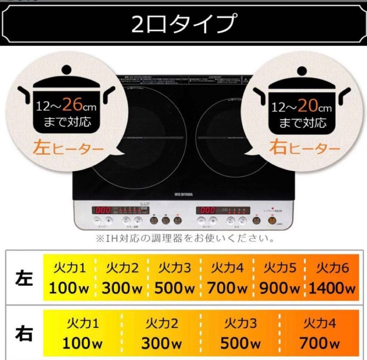 アイリスオーヤマ IHコンロ