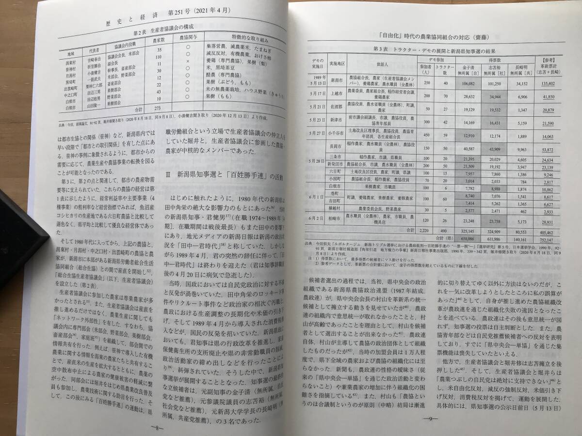 『歴史と経済 第251号 「自由化」時代の地域経済社会の担い手と対応 他』齋藤邦明・原山浩介 他 政治経済学・経済史学会 2021年刊 08991_画像4