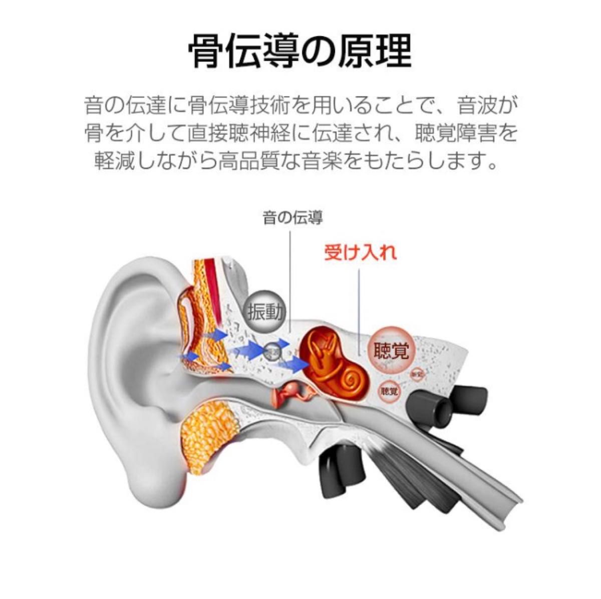 骨伝導イヤホン　ワイヤレスイヤホン　Bluetooth5.3 日本語取扱説明書付き