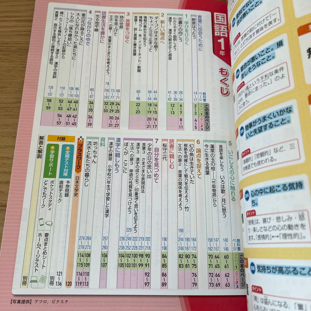 中学教科書ワーク国語 光村図書版国語 1年