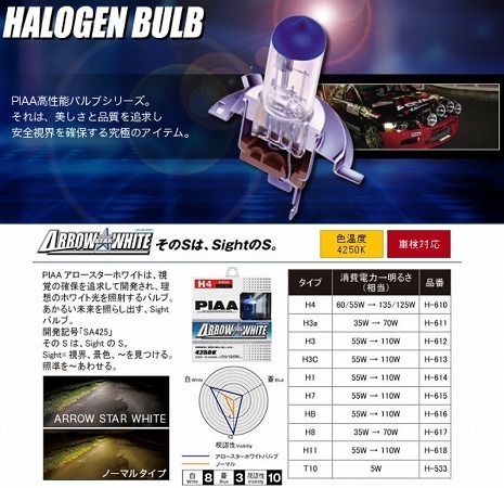 激安 PIAA アロースター ホワイト H7 ハロゲン バルブ H-615_参考画像