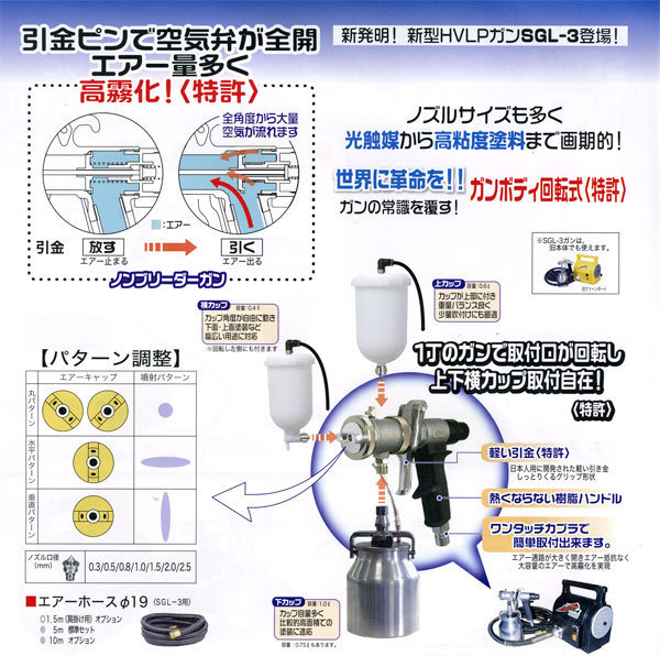 今だけ限定価格! グリーンボーイ300E塗装機−吹付−エアー - career