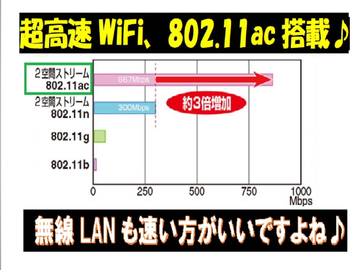 ☆富士通 LIFEBOOK A577S☆インテル第7世代 i3 7130U 2.70GHz 新品SSD512GB DDR4メモリ8GB Bluetooth☆Home＆Business 2019☆2018年モデル_画像10