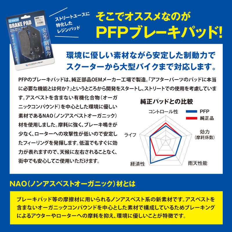 PFP バイク用ブレーキパッド SR400, ドラッグスター400, ドラッグスター400クラシック PF255_画像4