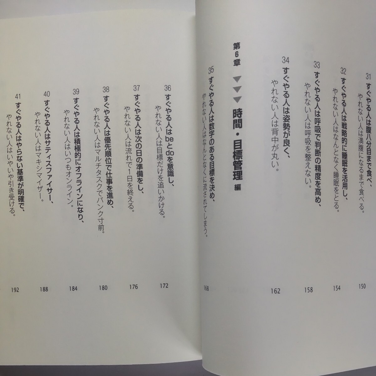 「すぐやる人」と「やれない人」の習慣（ＡＳＵＫＡ　ＢＵＳＩＮＥＳＳ） 塚本亮／著