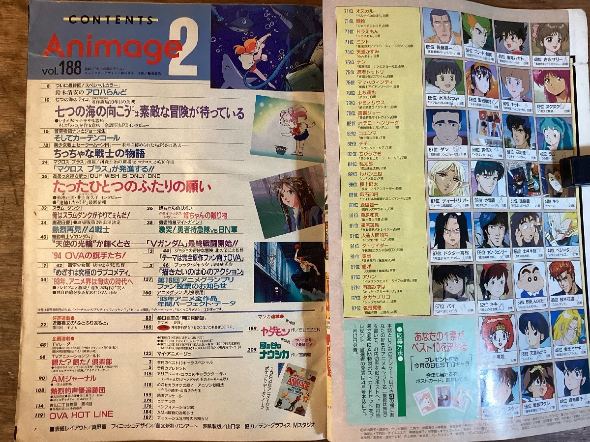 HH-7605■送料込■アニメージュ 1994年 2月号 マクロス プラス 菊池正美 井上喜久子 マイトガイン 宮崎駿 ナウシカ コラム 対談 /くFUら_画像5