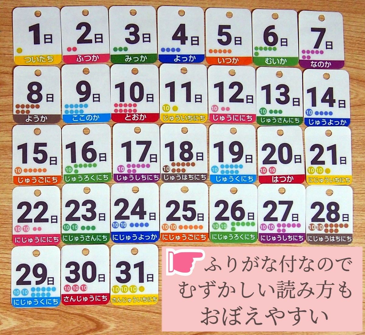 知育 日めくりカレンダー モンテッソーリ 保育教材 療育 施設 発達支援 視覚支援 卓上 ドッツ 幼稚園 施設 学べる 算数 