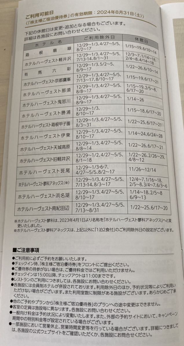 4枚☆東急不動産ホールディングス株主優待券☆ホテルハーヴェスト宿泊優待券・2024年8月31日期限♪_画像4