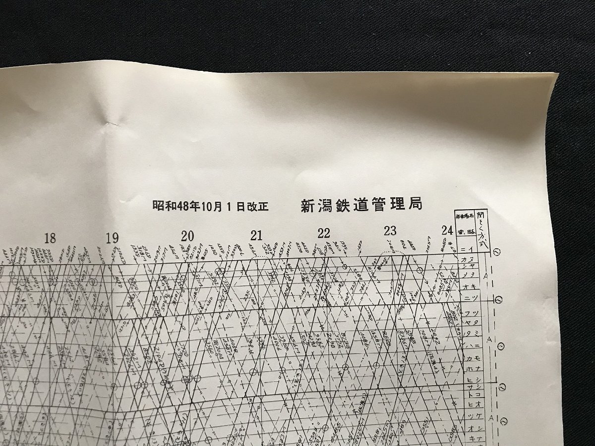 i□*　国鉄資料　信越本線・北陸本線列車　ダイヤ表　第1版 2ページ　運行図表　昭和48年10月　新潟鉄道管理局　鉄道　記録　/A07-③_画像3