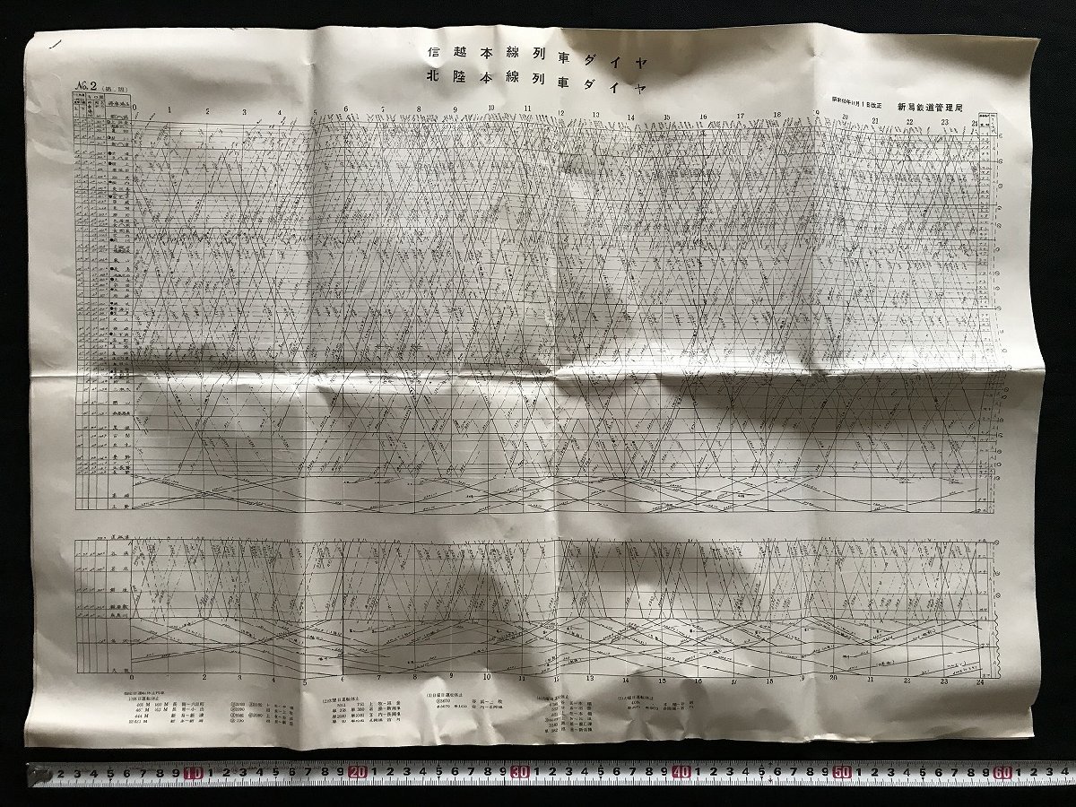 i□*　国鉄資料　信越本線・北陸本線列車　ダイヤ表　第1版 2ページ　運行図表　昭和48年10月　新潟鉄道管理局　鉄道　記録　/A07-③_画像1