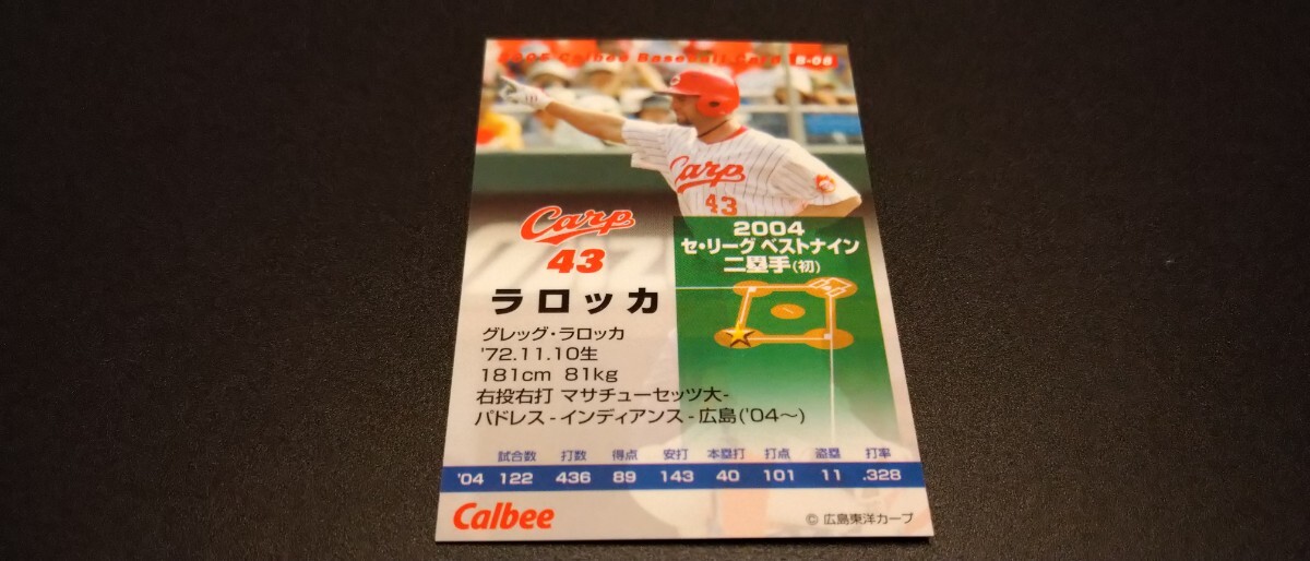 ラロッカ　広島カープ　プロ野球チップス　カルビー　検　BBM　epoch　プロ野球　WBC　野球カード　OB　　オリックス　ヤクルトスワローズ_画像2