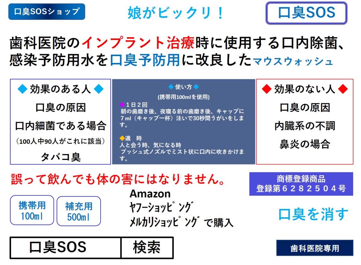 1 口臭SOS 口臭を消す 口臭ケア 口内ケア 口臭の原因 口臭チェッカー 口臭対策 口臭予防 マウスウオッシュ 口臭 口臭サプリの画像10