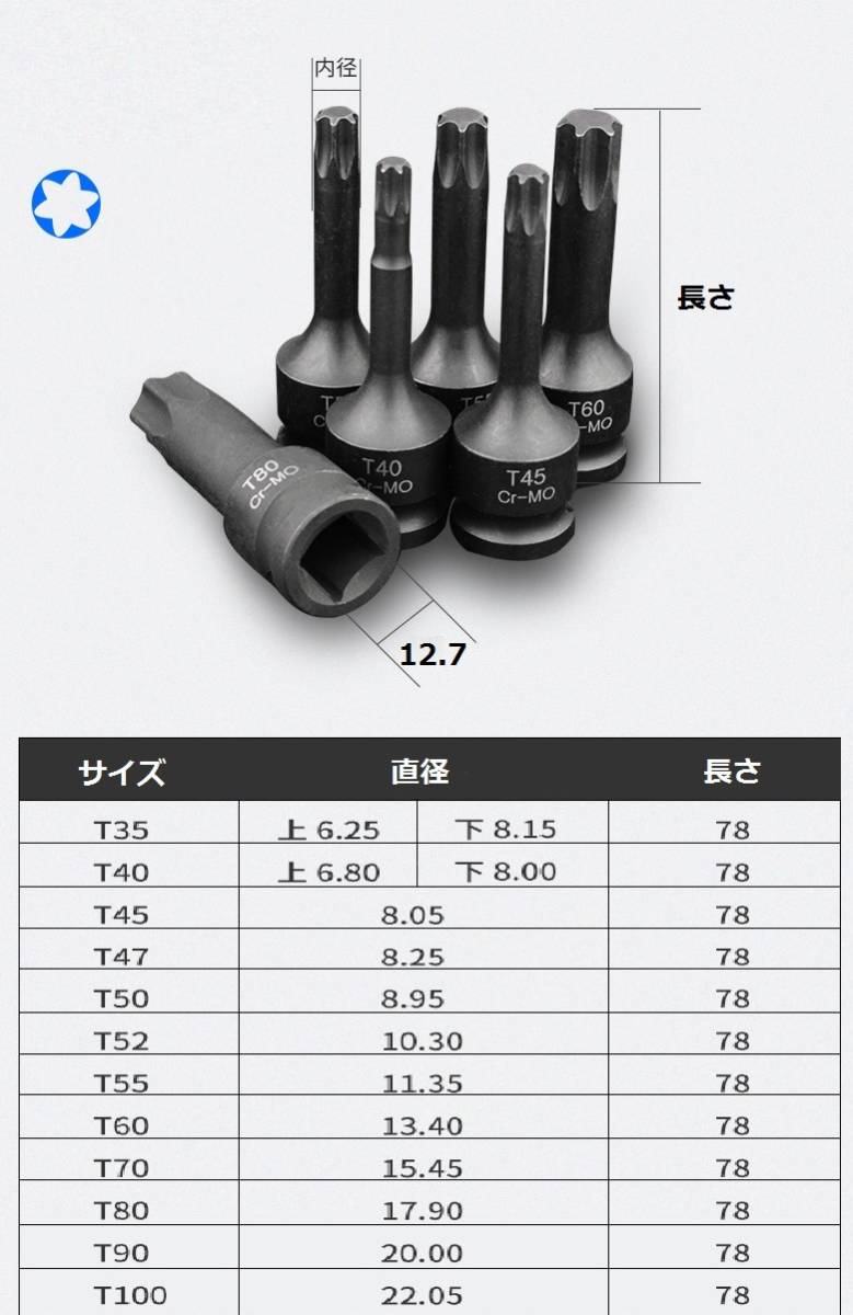 インパクト対応☆Ｔ55☆ トルクス ソケット レンチ 12.7_画像3