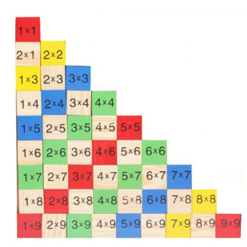 275 木製知育玩具 カラフル かけ算 ブロック 算数 小学生 勉強upk3_画像4
