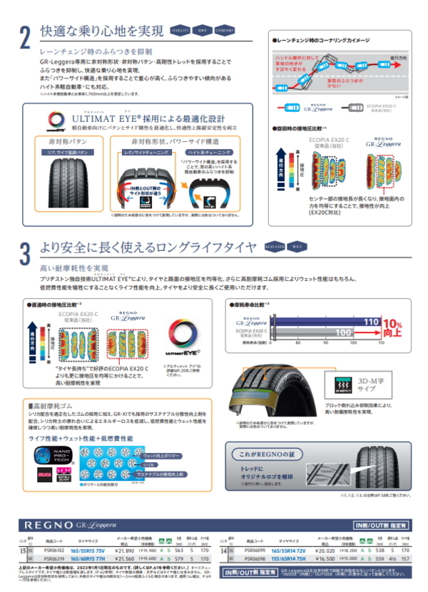 2024年製 165/60R15 77H ブリヂストン レグノ GR レジェーラ REGNO GR Leggera 15インチ サマー タイヤ 4本 セット ハスラー キャスト_画像3